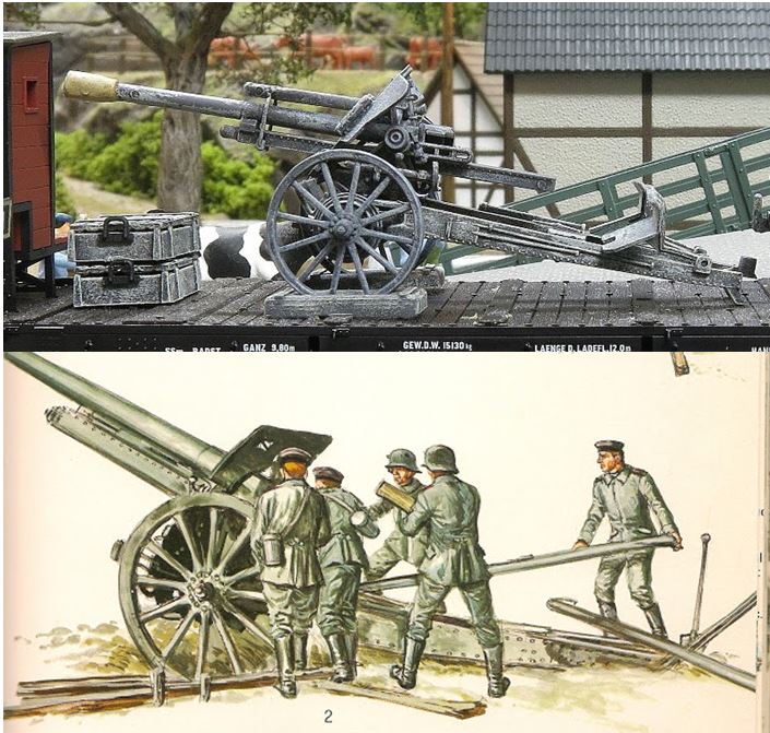 Comparativa artillería 1ª guerra mundial.JPG