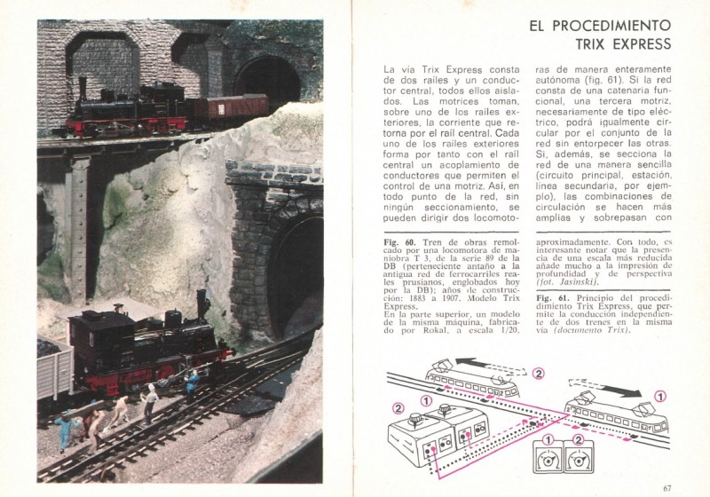 Trix Express_1.jpg