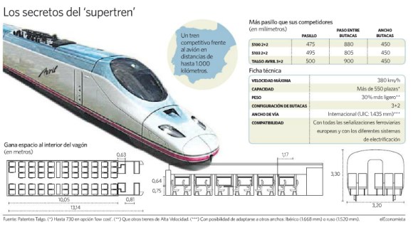 Grafico-avril-2012.jpg