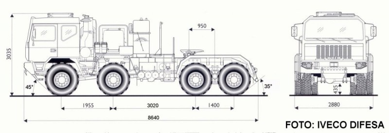IVECO-Astra.jpeg