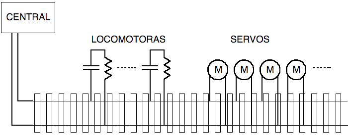 Truco_Resistencia_Antes.png