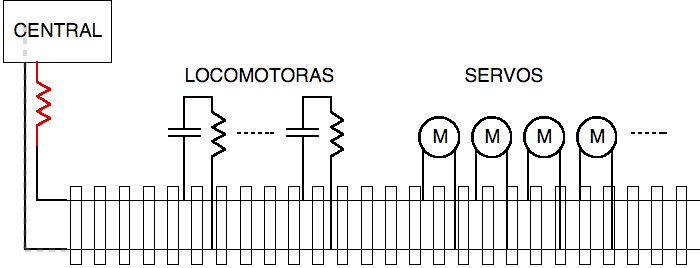 Truco_Resistencia_Después.png