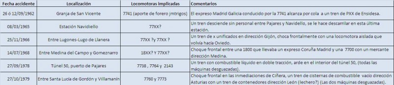 tabla resumen.JPG