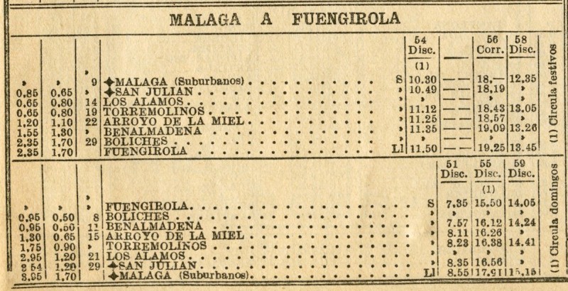 Málaga-Fuengirola_Horarios 1931.jpg