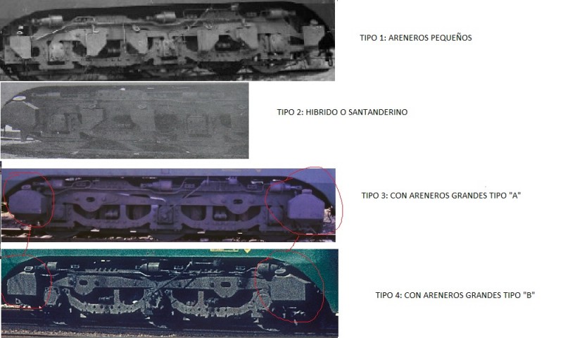 TIPOS DE BOGIES 7700.jpg