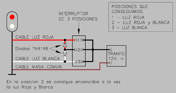 Señal Roja y Blanca.jpg