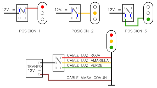Cableado de Señal 3 aspectos con interruptor DPTD .jpg