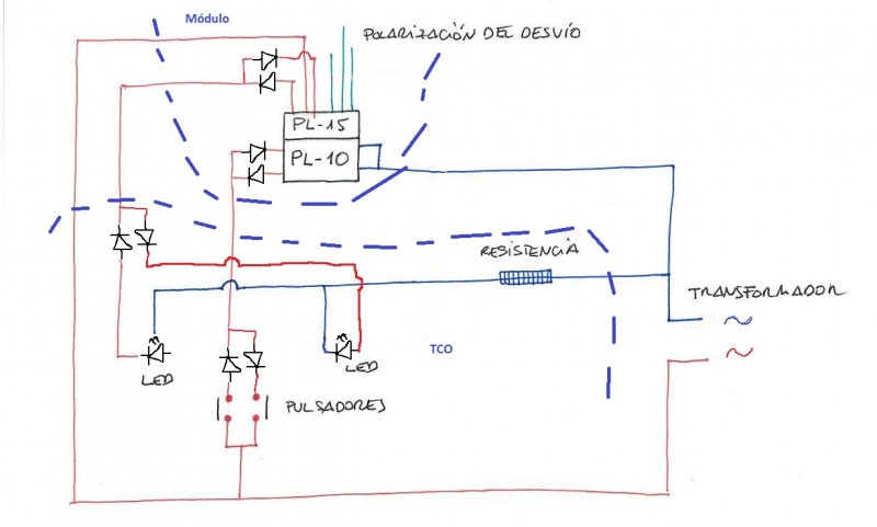 esquema PL-15 retallat.jpg