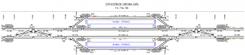 Girona-AVE.png