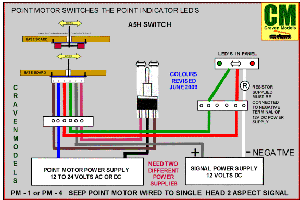 Cableado de motor Gaugemaster y  Led en panel1.gif