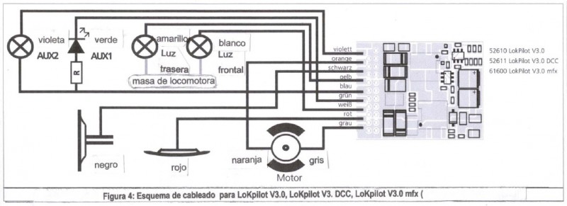 LokPilot V3 - conexiones.jpg