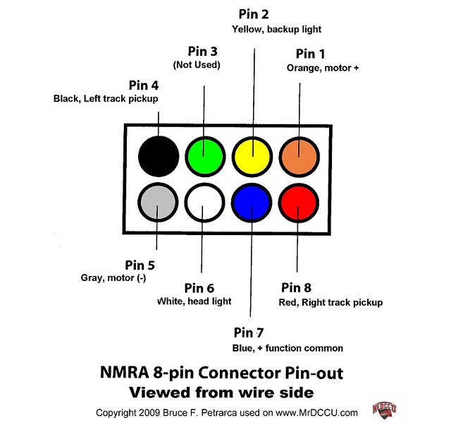 nem652-nmra-8-pin.jpg