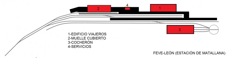 FEVE-León (Estacióm Matallana).jpg