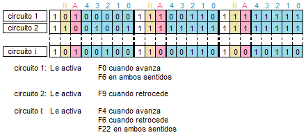 Mapeo de funciones - 2.png