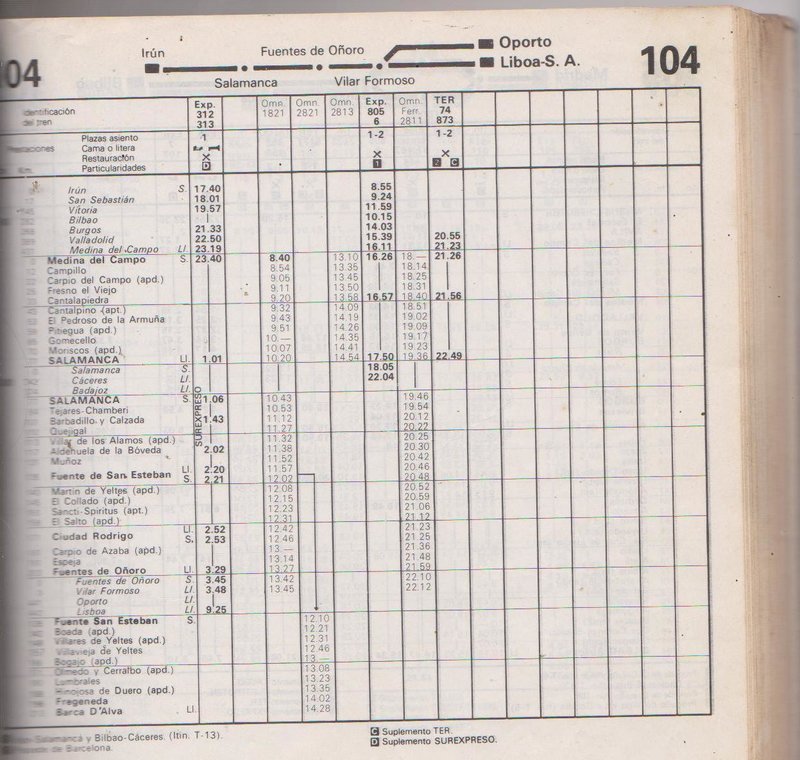 Horario 28-09-1980 a 30-05-1981.jpg
