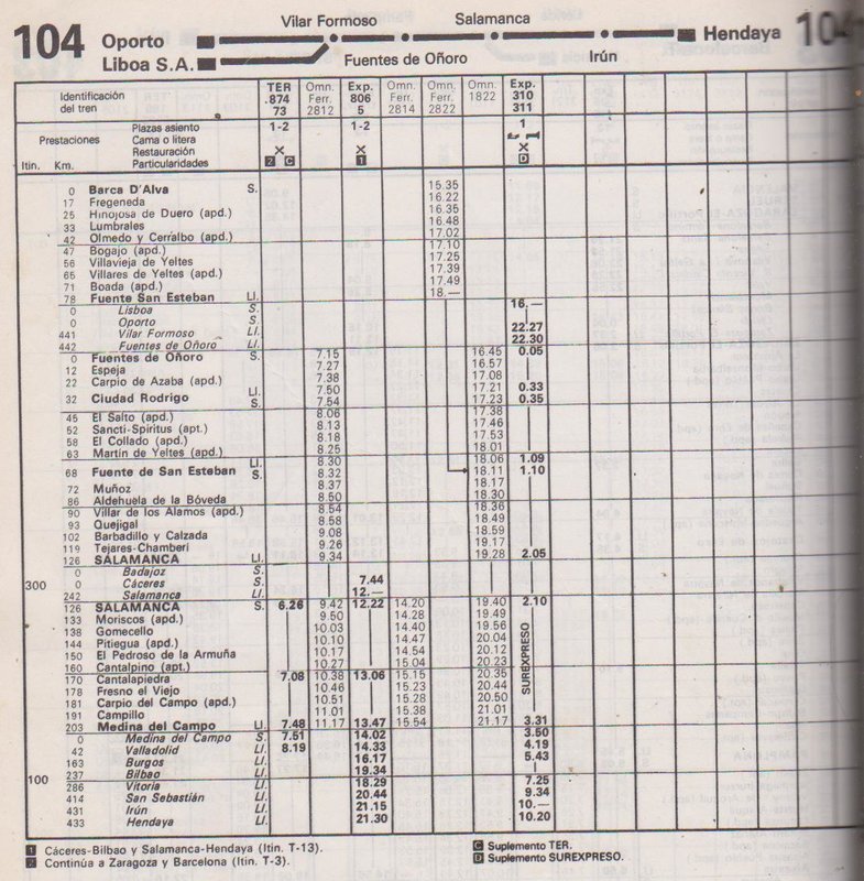 Horarios 28-09-1980 a 30-05-1981.jpg