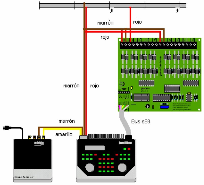 Retromodulos s88 2C - conexion.jpg