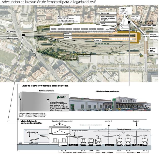 estacion-AVE--647x630.jpg