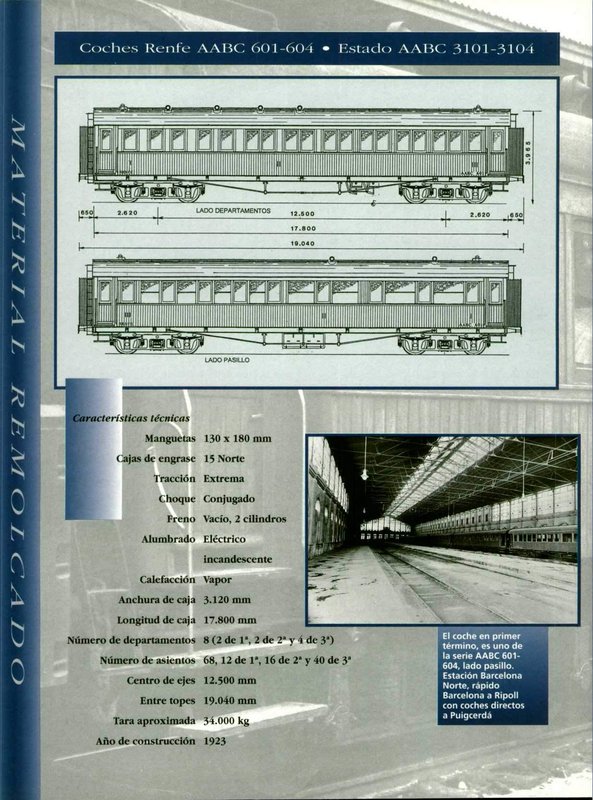 RENFE-AABC-601-604-.JPG