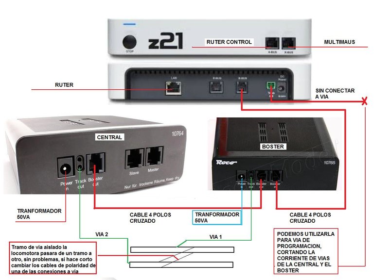 ESQUEMA CONEXION.jpg