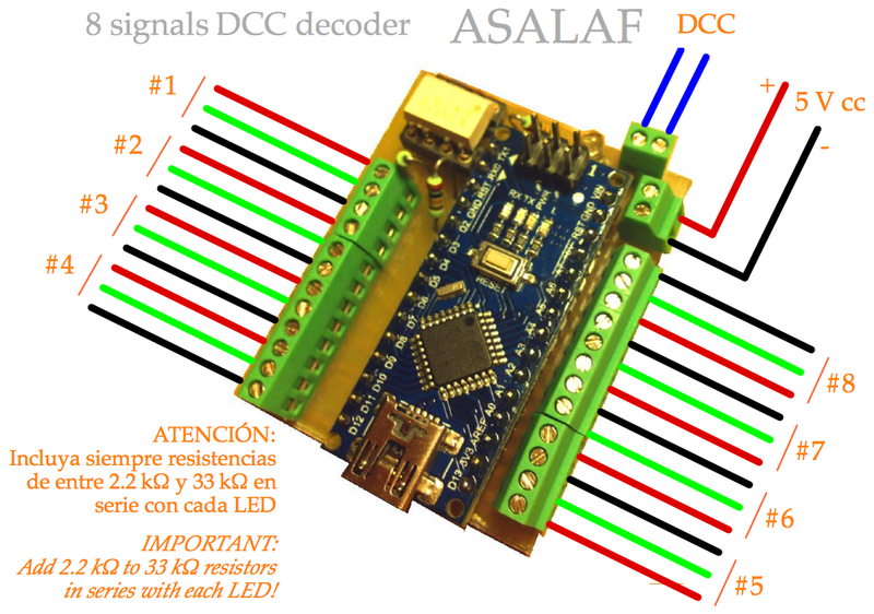 ASALAF_deco_8_Signals.png