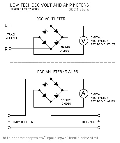 DCCmeters.jpg