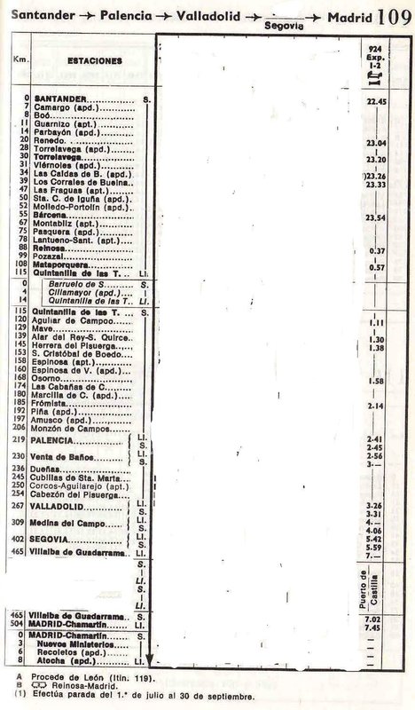 HORARIO EXPRESO PUERTA DE CASTILLA(SANTANDER-SEGOVIA-MADRID)(AÑO 1976).jpg