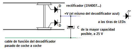 Toma comun.png