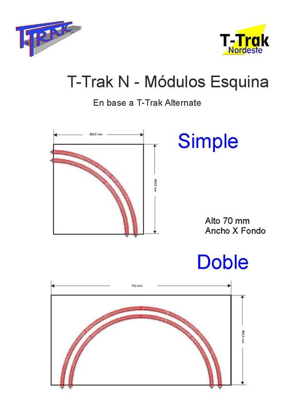 T-Trak - Módulos Esquinas.jpg