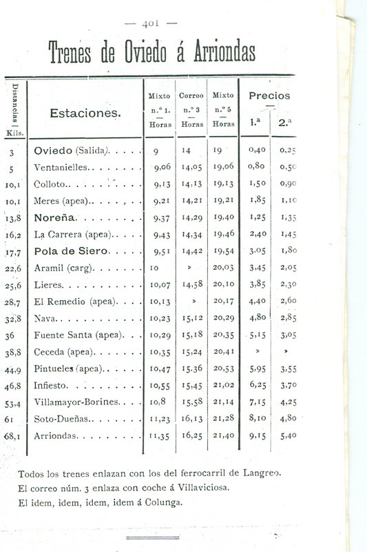oviedoarriondas.jpg