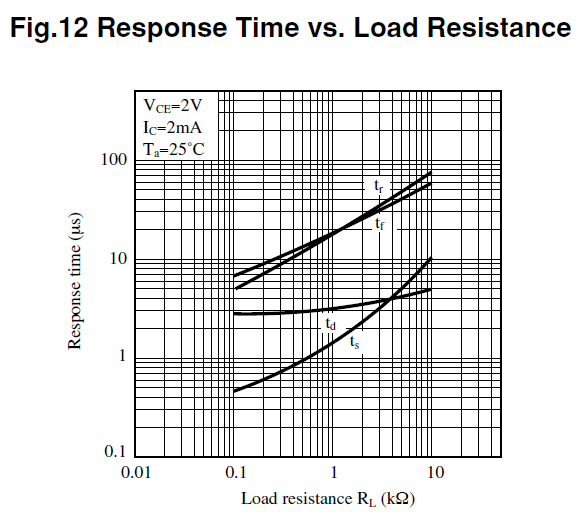 PC357N-Fig 12.png