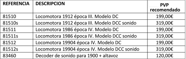 Precios 1900.jpg
