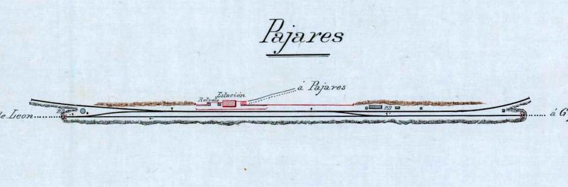 Pajares.jpg
