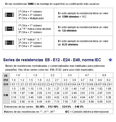 Series de las Resistencias.jpg