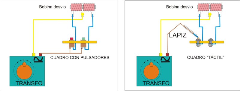 esquema cuadro.JPG