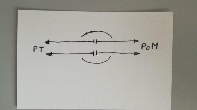 PoM a PT.jpg