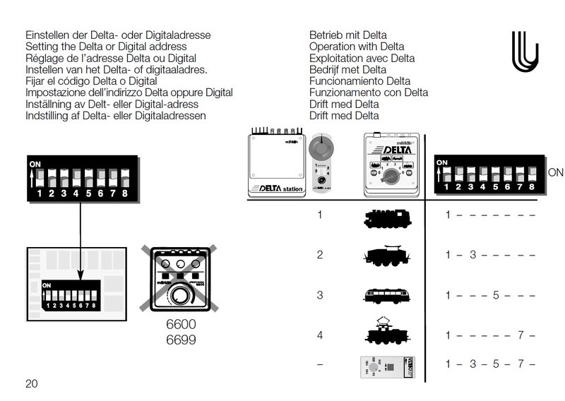 Marklin DELTA Direccion.jpg