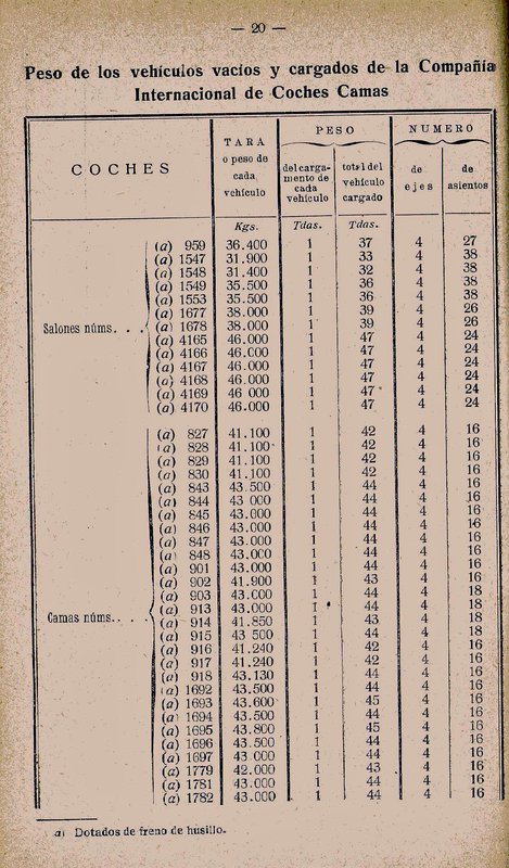 MAT MOVIL CIWL 1935 001.jpg