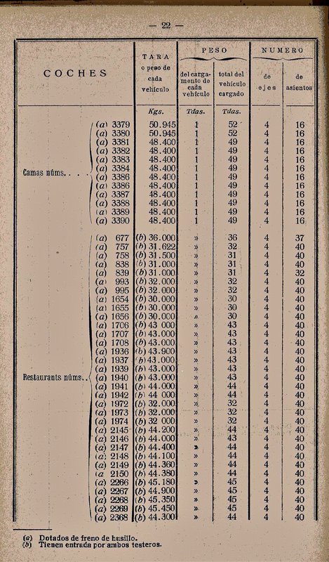 MAT MOVIL CIWL 1935 003.jpg