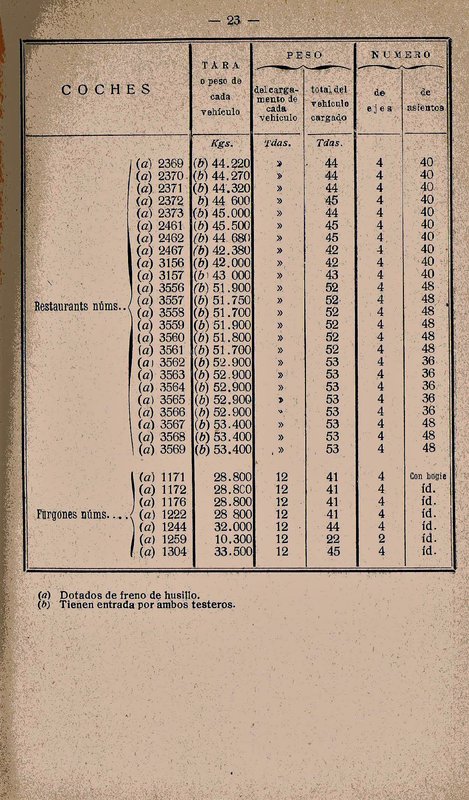 MAT MOVIL CIWL 1935 004.jpg