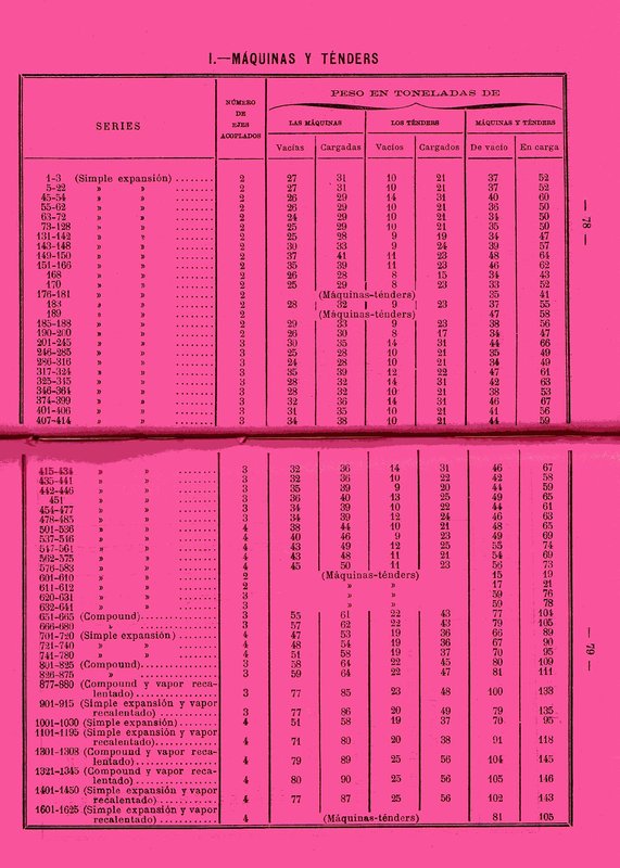 LOC y TENDERS MZA 1923 001.jpg