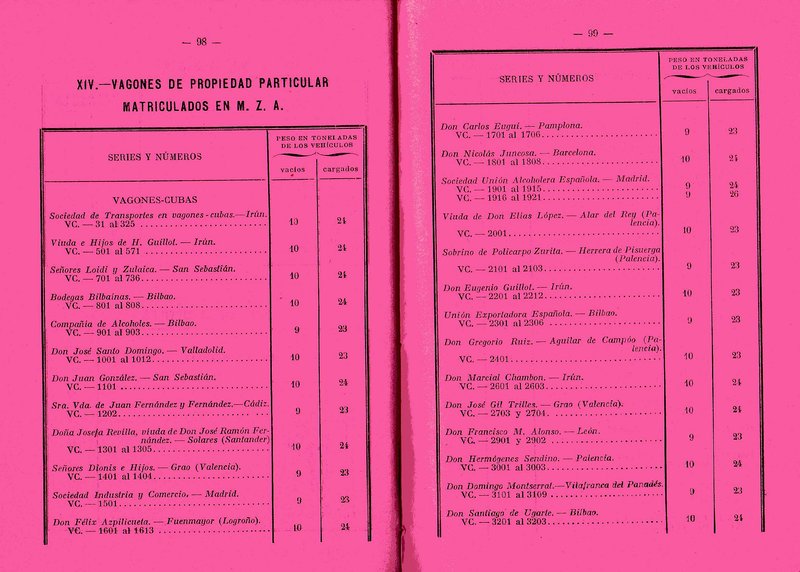 VAG PART MATRICULA MZA 1923 001.jpg
