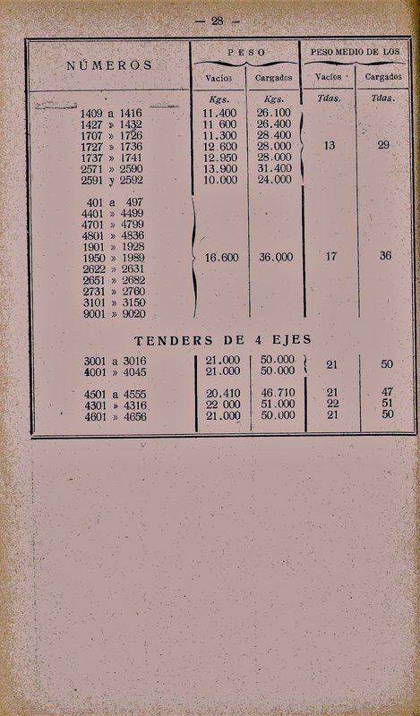 LOC y TENDERS NORTE 1935 005.jpg