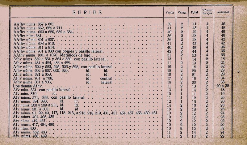 MAT MOVIL NORTE 1935 003.jpg