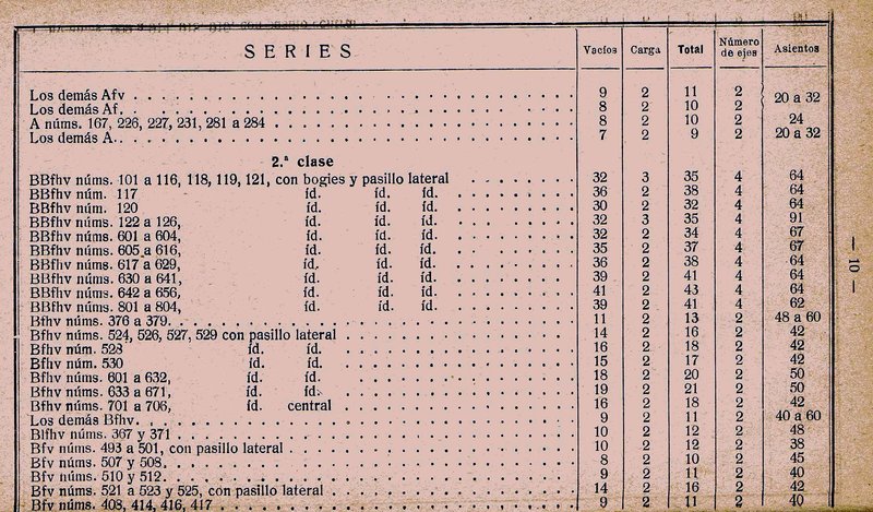 MAT MOVIL NORTE 1935 004.jpg