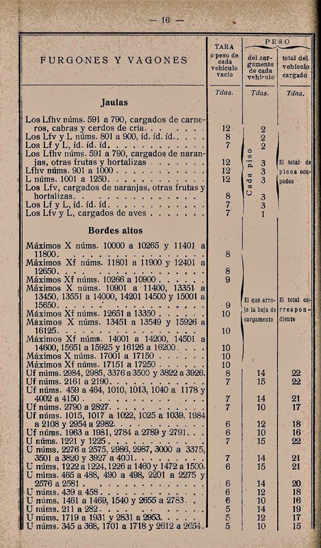 MAT MOVIL NORTE 1935 010.jpg