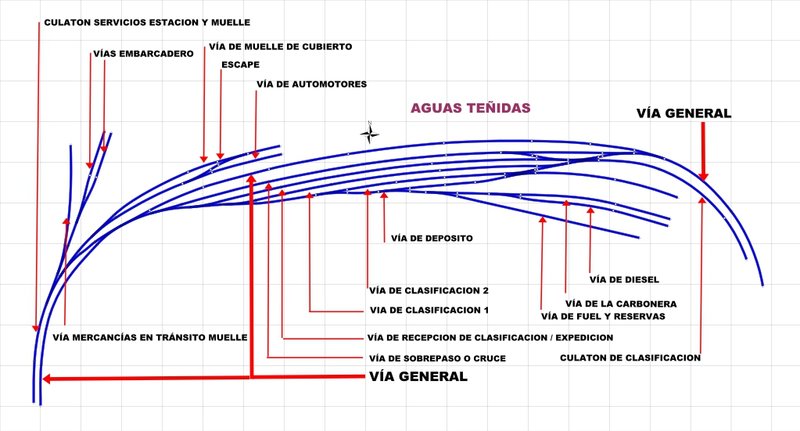 Denominación vías aguas teñidas.jpg