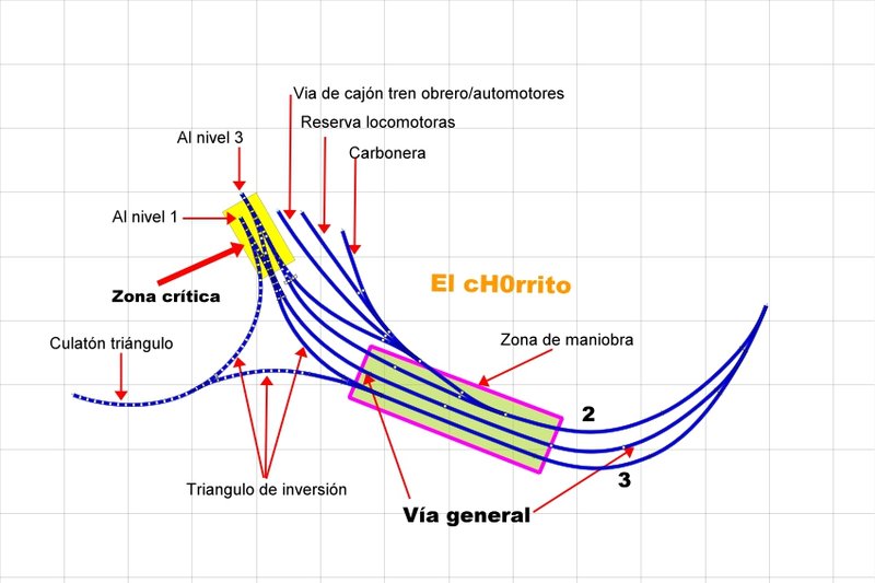 El cH0rrito.jpg