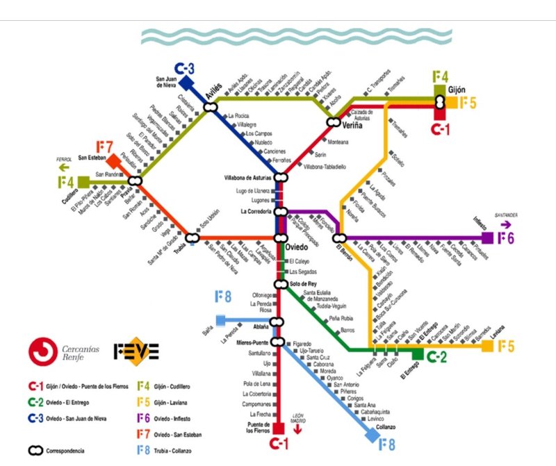 FEVE ASTURIAS.jpg