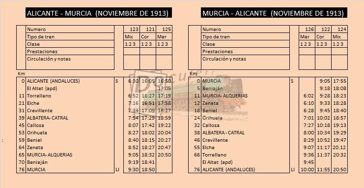 alicante murcia  nov 1913.jpg